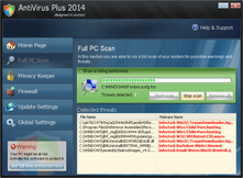 antivirusplus2014